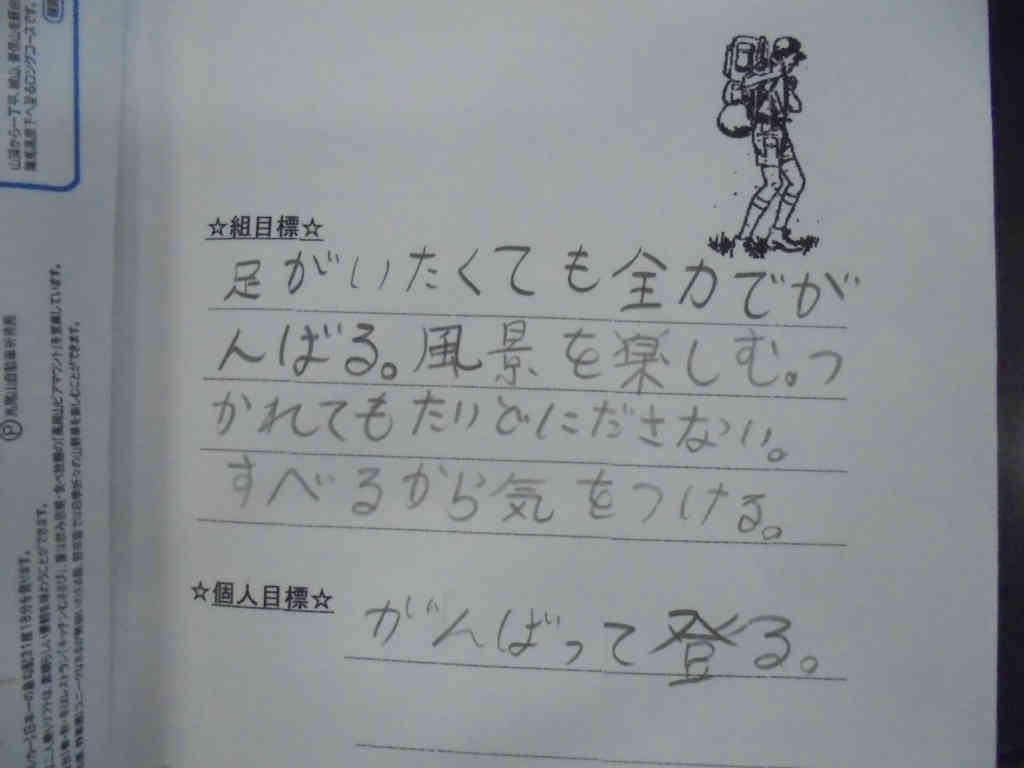 【カブ】隊集会（高尾山ハイキング計画書作り）