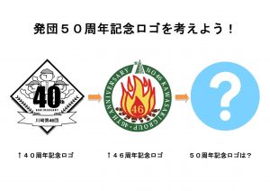 発団５０周年記念ロゴを考えよう